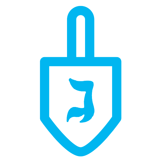 Gimmel